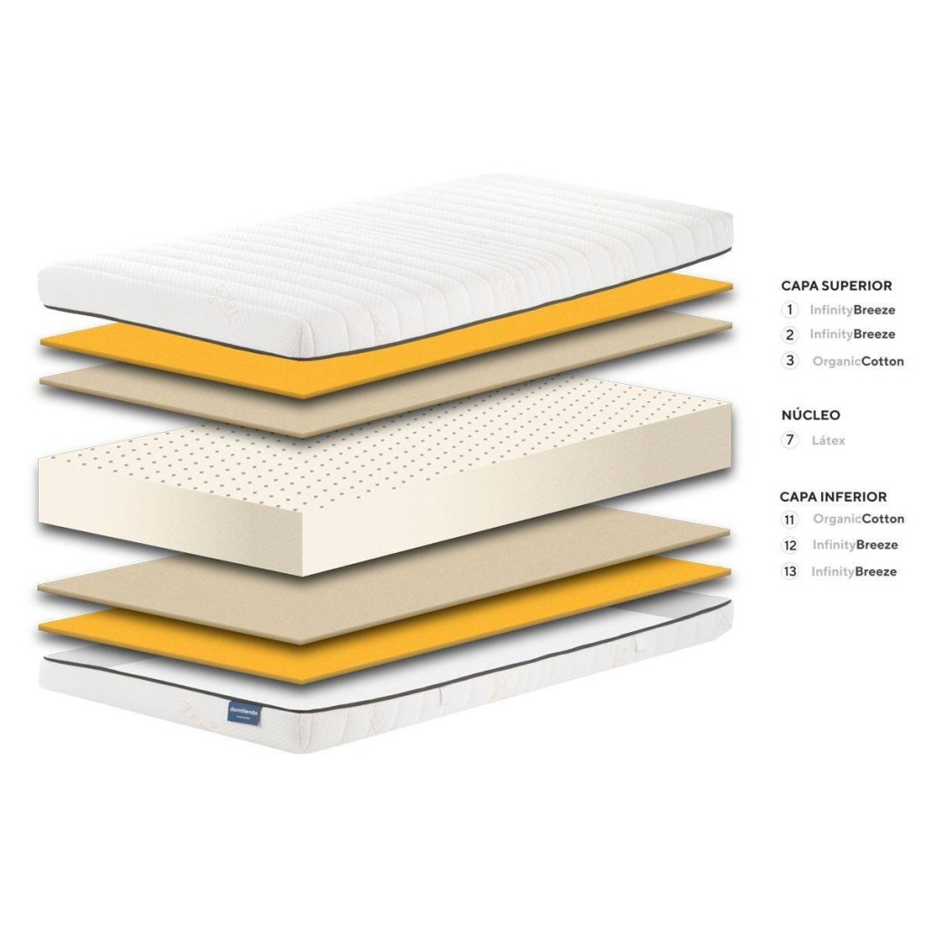 Colchón Nature Látex Dormitienda – Natural y ergonómico