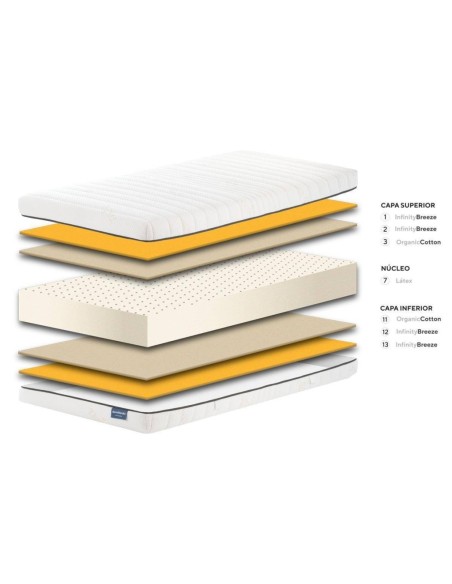 Colchón Nature Látex Dormitienda – Natural y ergonómico